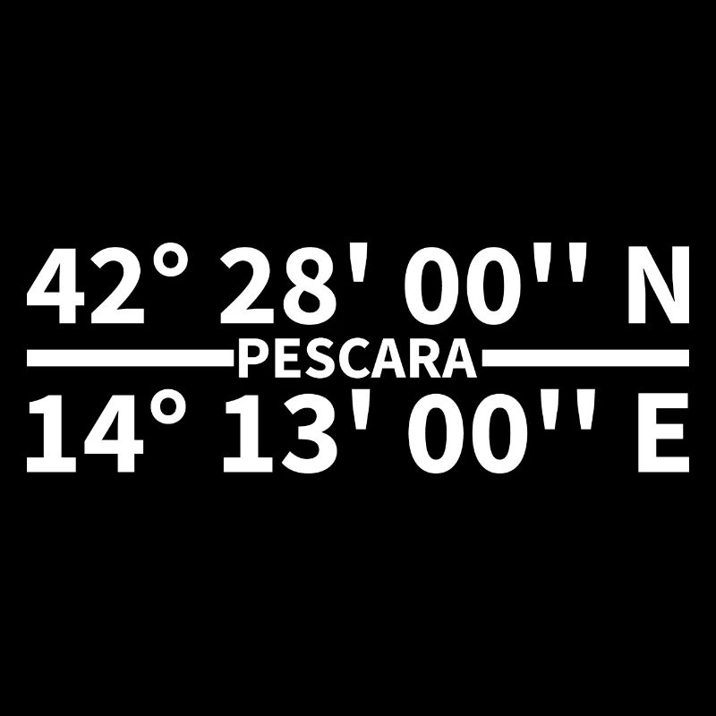 Pescara coordinates