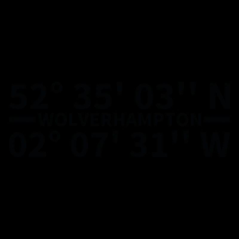 Coordonnées de Wolverhampton