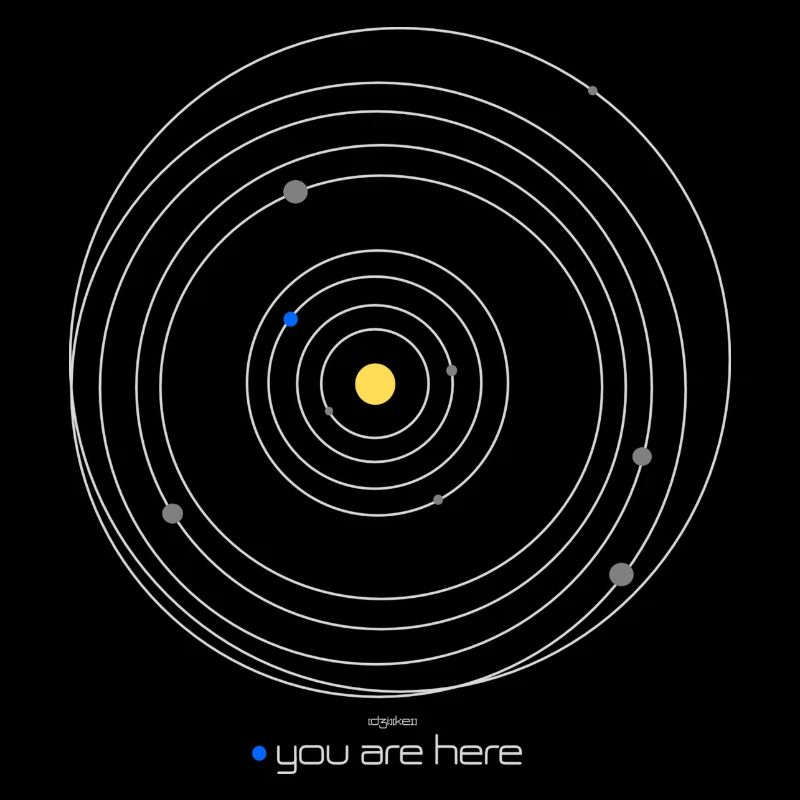 Sonnensystem