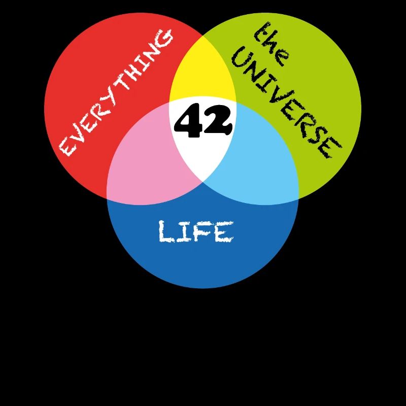 Life Universe Everything 42 Answer