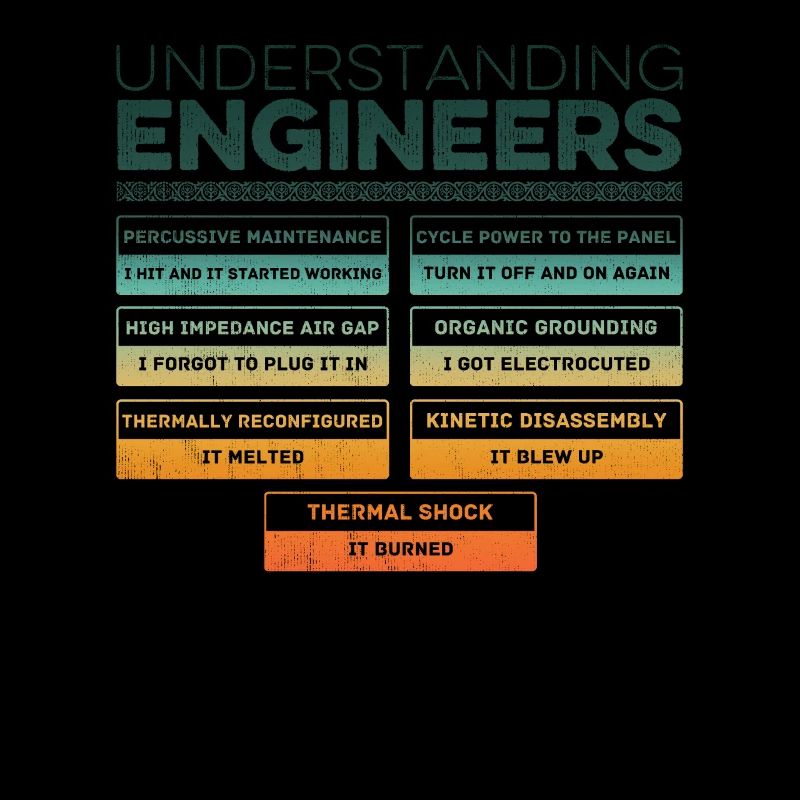 Understanding Engineers - Fun Sarcastic Engineer