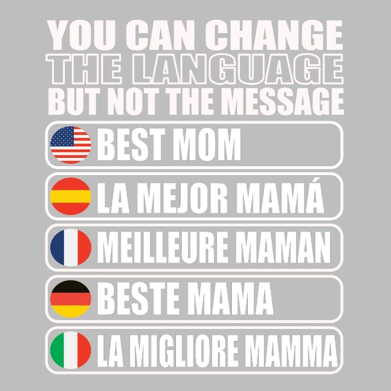 Mama Muttertag Geschenkidee