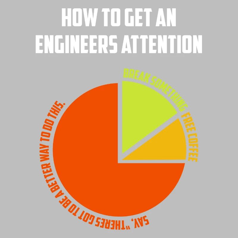 Engineer Geschenkidee