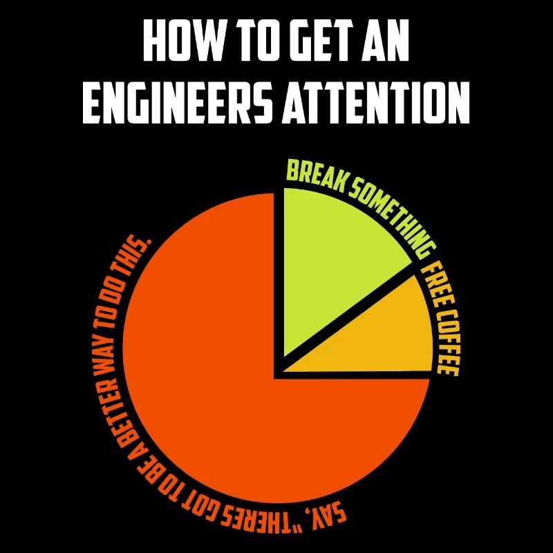 Engineer Geschenkidee