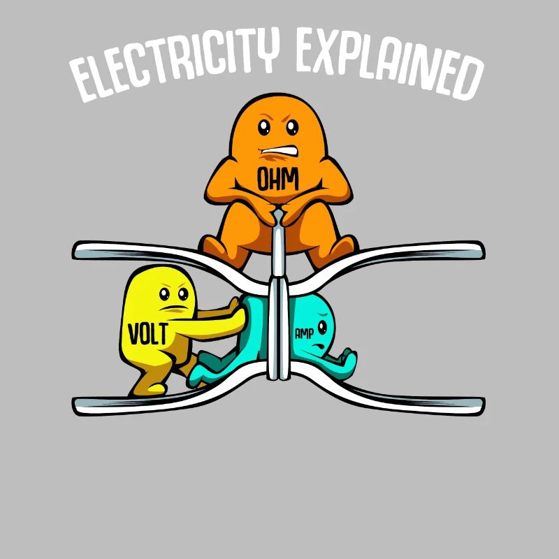 Electricity Explained Electricity Physicist Electricity