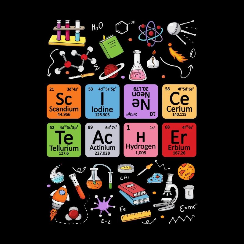 Physics teacher gifts