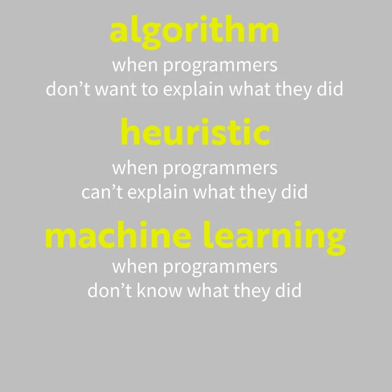 Algorithm when programmers don't want to explain w