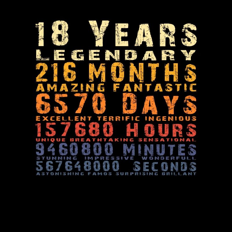 18 years legendary, ingenious, grandiose, birthday