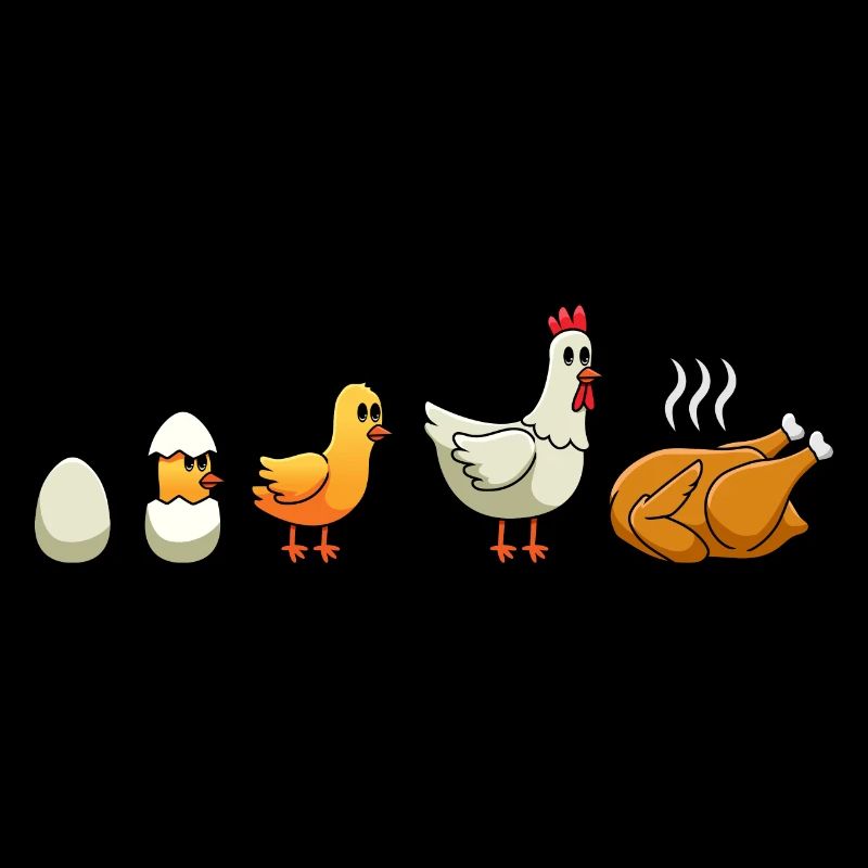Poulets Evolution Poulet Poulet Gardien de poulet Poulets