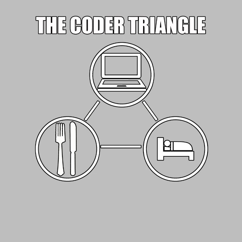 Computerfreak Computerwissenschaftler