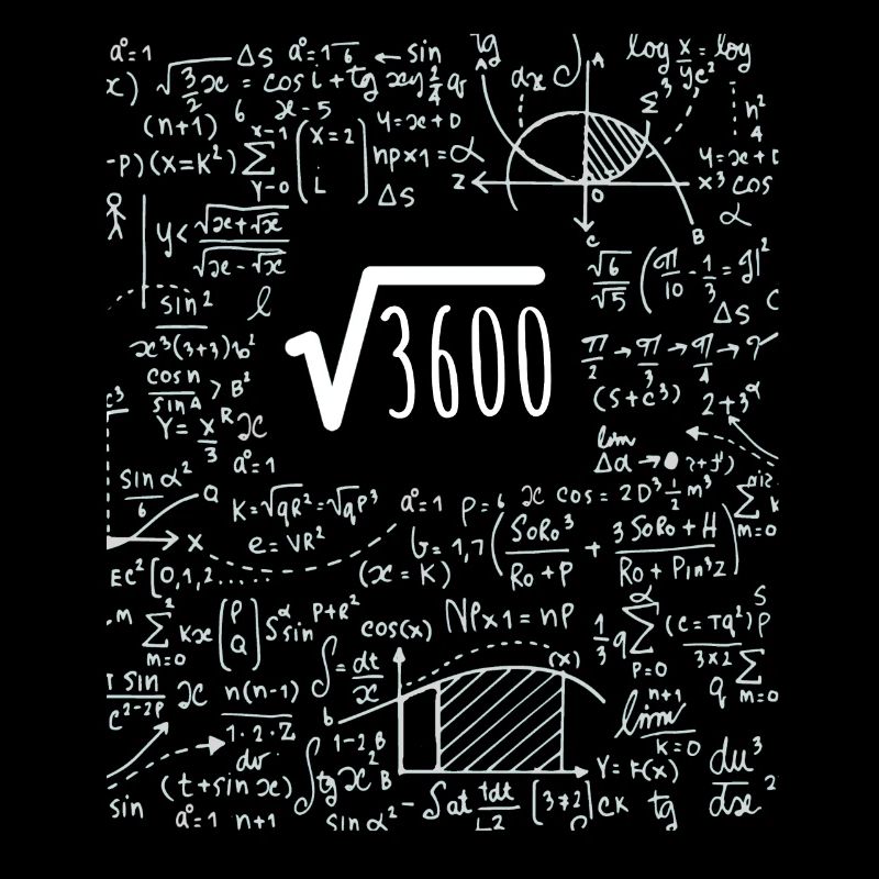 60th Birthday Square Root of 3600: 60 Years Old