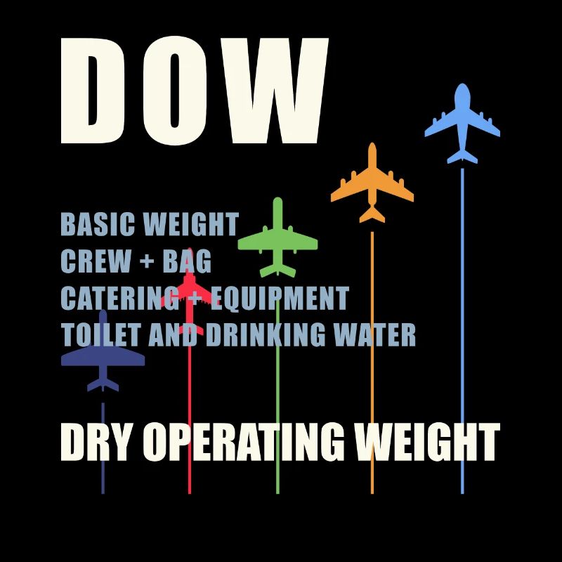 DOW Dry Operating Weight Flugzeug Gewicht Geschenk