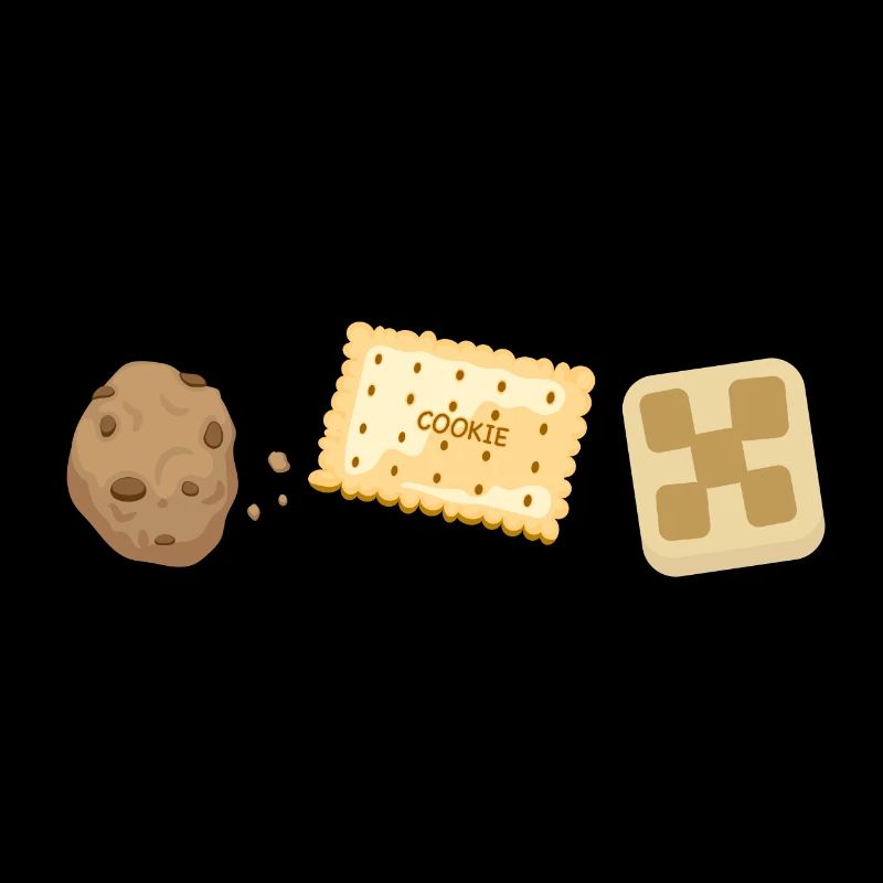 All cookies accepted