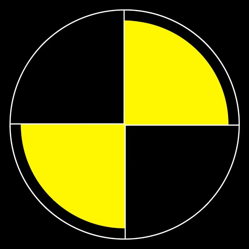 CRASHTEST