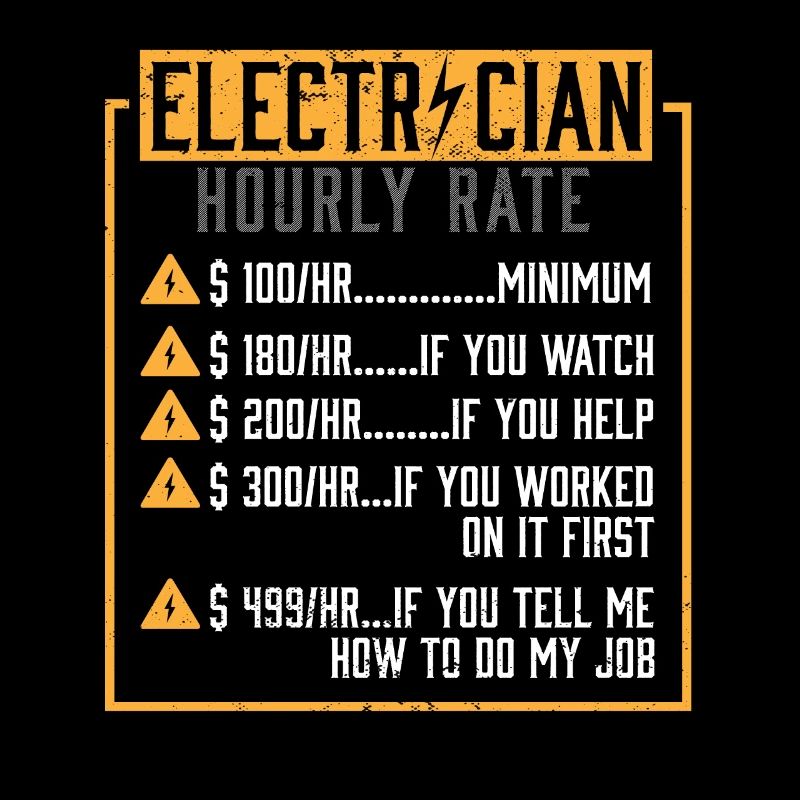 Electrician I Electrical Worker I Electrician