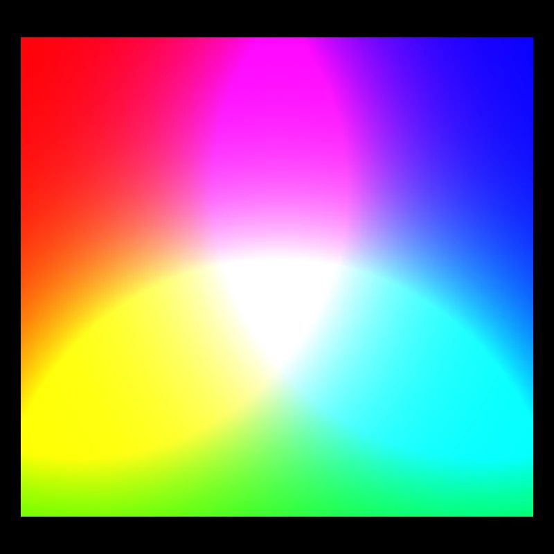 Palette de couleurs RVB - Mélange additif de couleurs