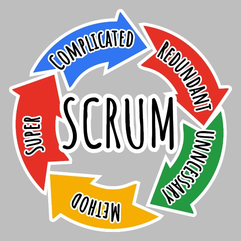 Scrum Framework for Agile Working in Development