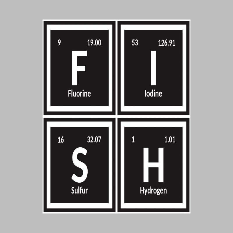 Table des éléments de Fish