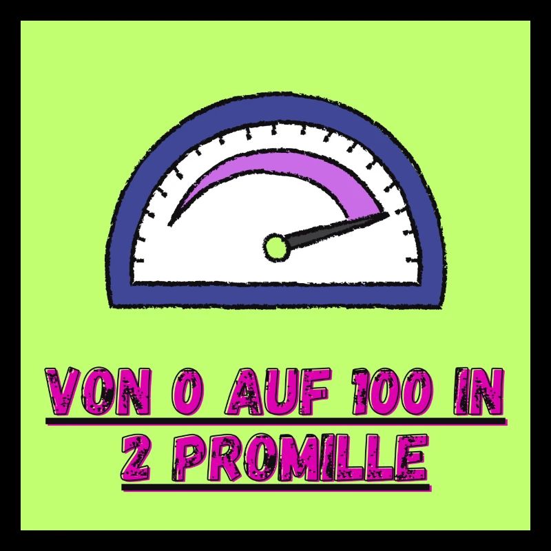 Von 0 auf 100