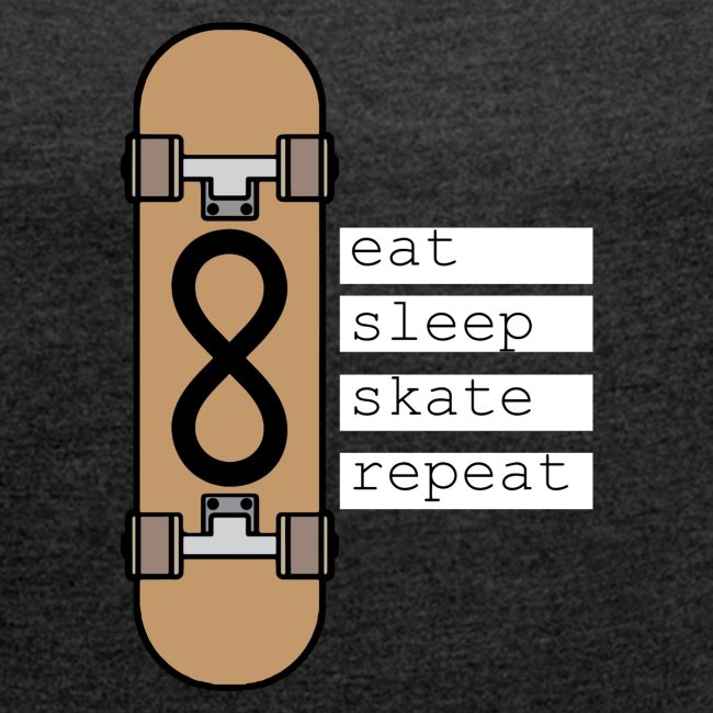 eat sleep skate repeat