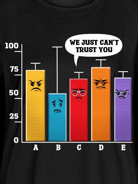 Data Science-Analyse