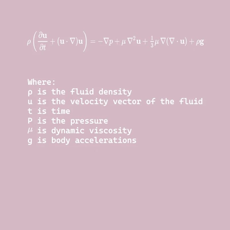 Navier Stokes Equation Fundamental Fluid Dynamics