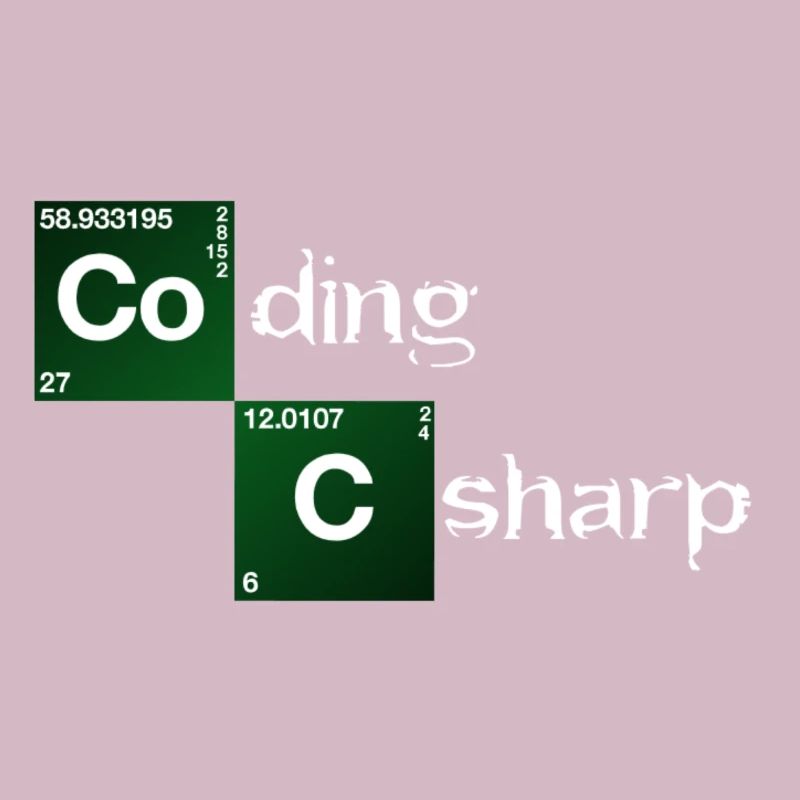 Codering Csharp