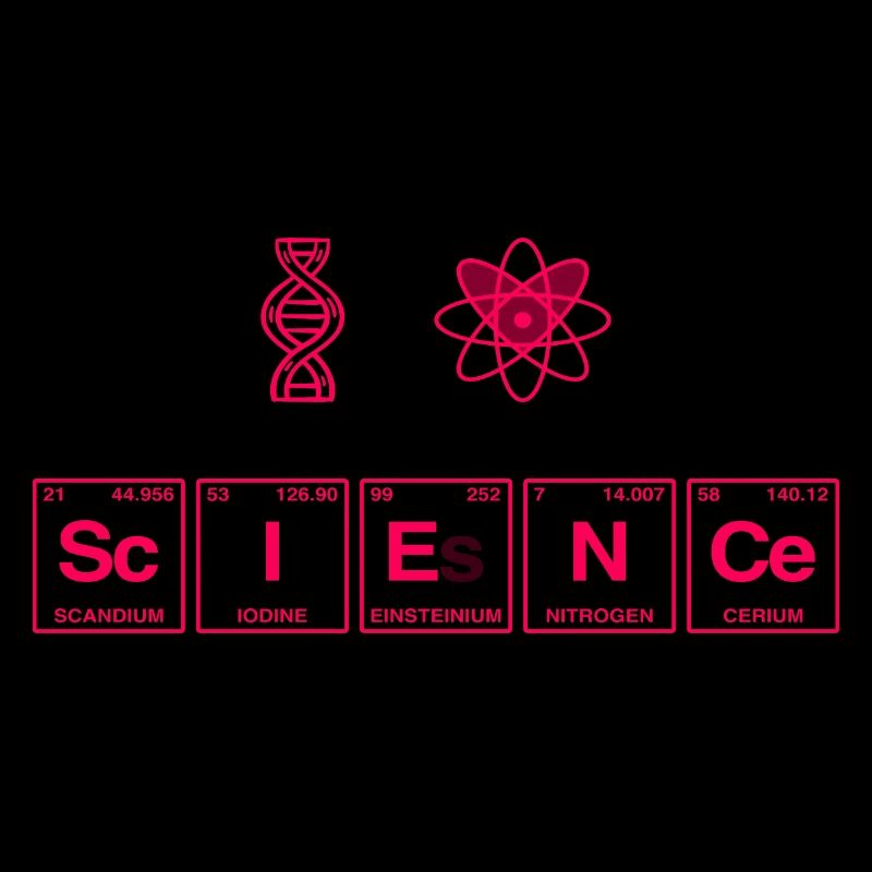 I LOVE SCIENCE - Système de perdiode d’éléments
