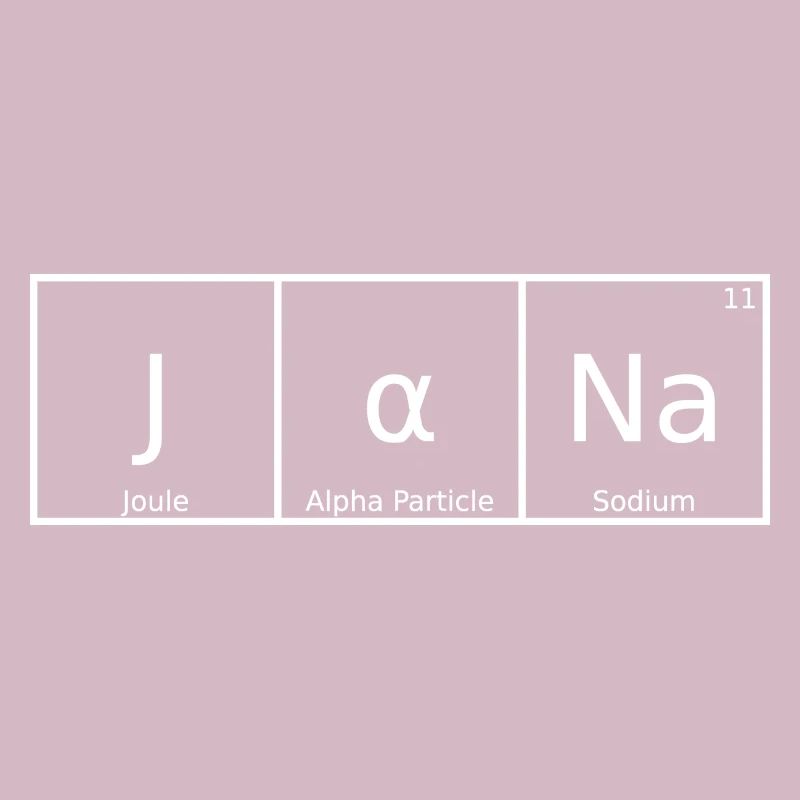 Jana Surname First Name Chemistry Periodic Table Elements