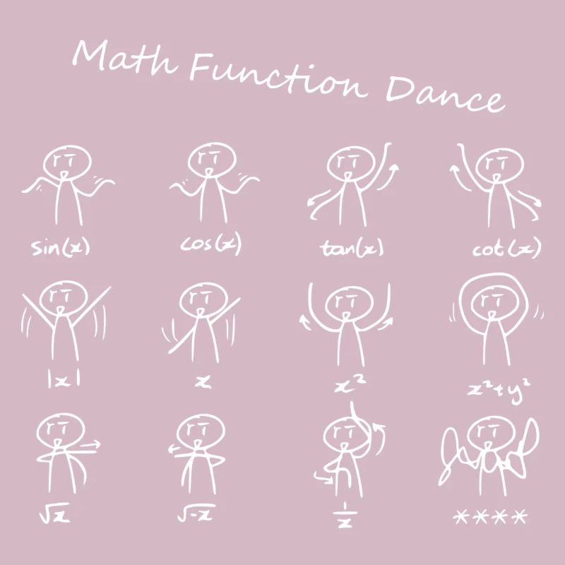 Math Function Dance