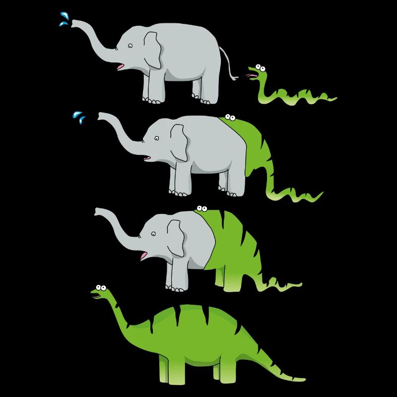 Dinosaurier-Evolution