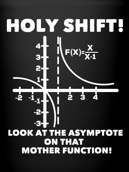 Fonction mathématique drôle