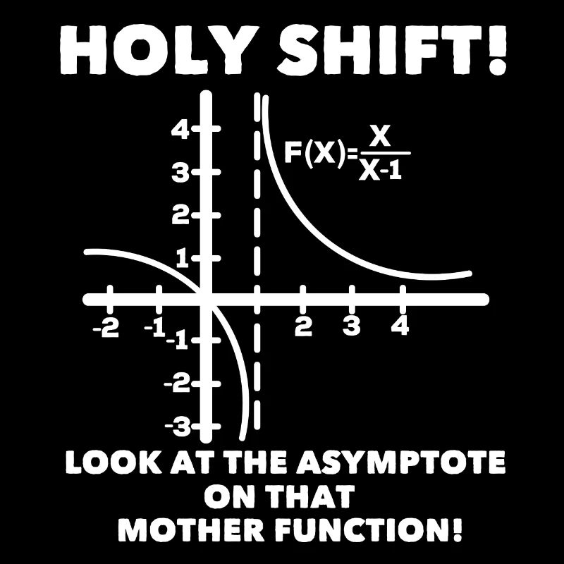 Fonction mathématique drôle