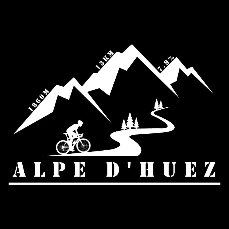 Alpe d’Huez