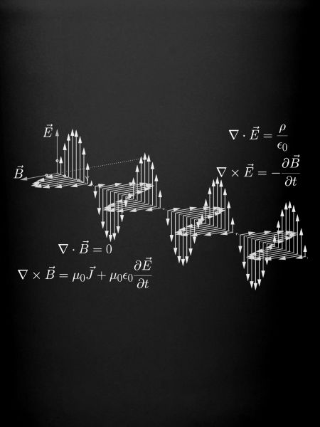 Équations de Maxwell