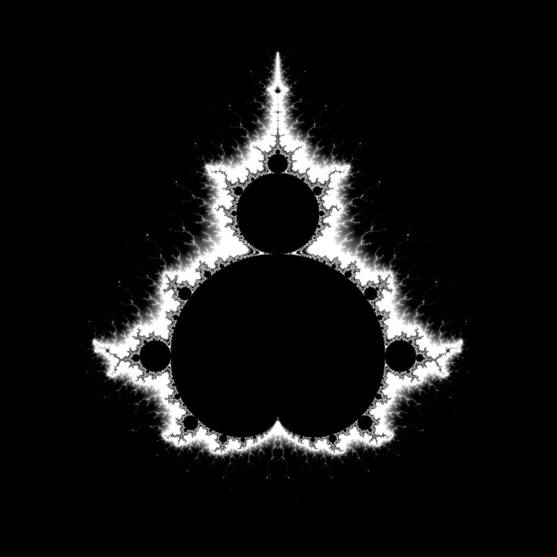Mandelbrot