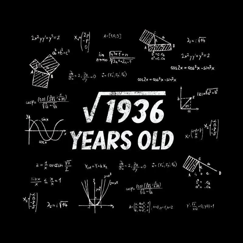 Square root from 1936 - 44th birthday math nerd
