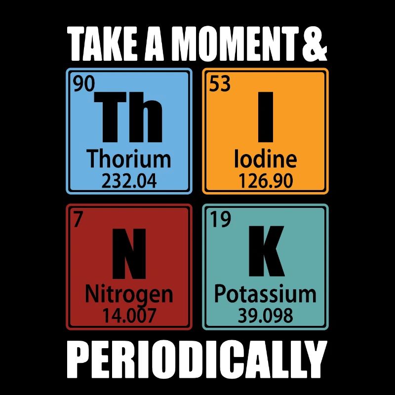 Take a Moment and Think Periodically