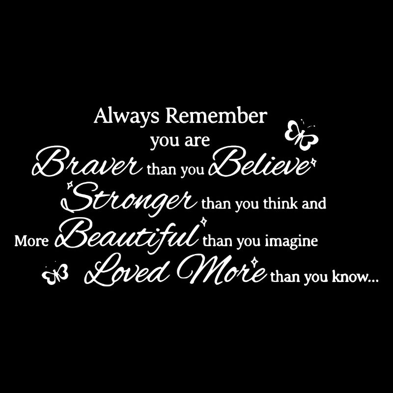 Always Remember you are