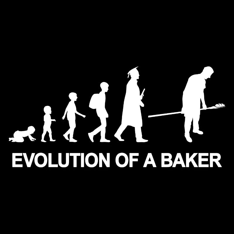 Development of a baker