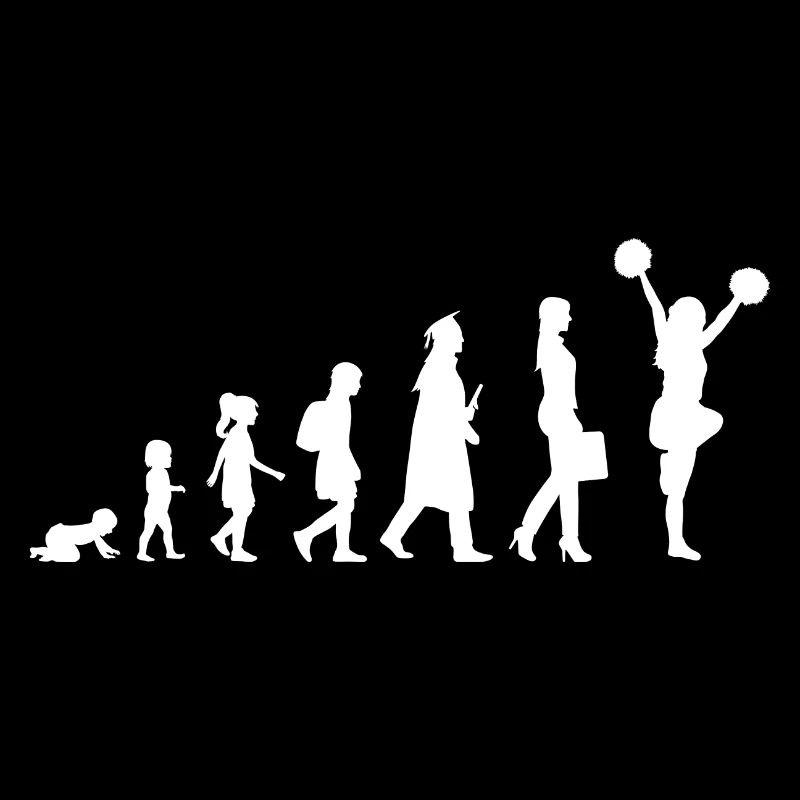 Evolution Of A Cheerleader