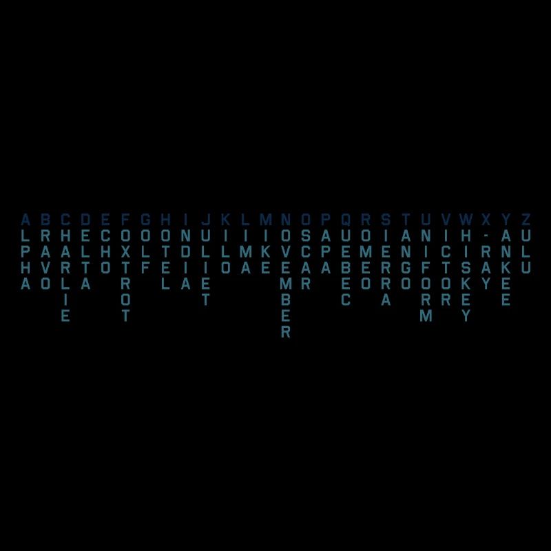 Alphabet Militär Pilot