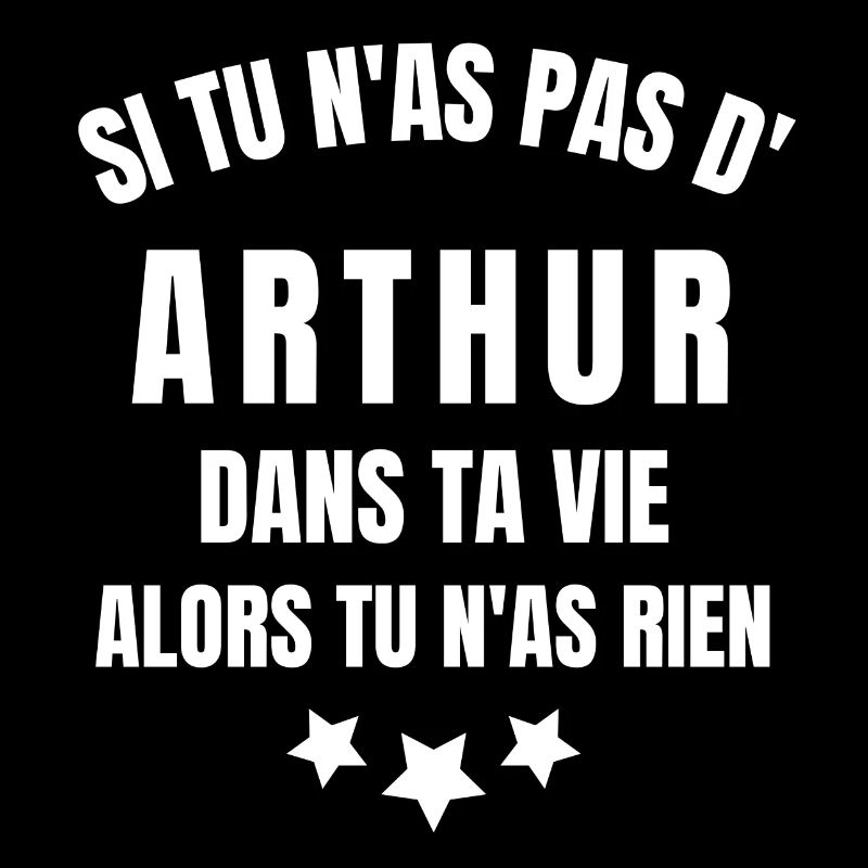 Arthur, prénom Arthur, anniversaire Arthur