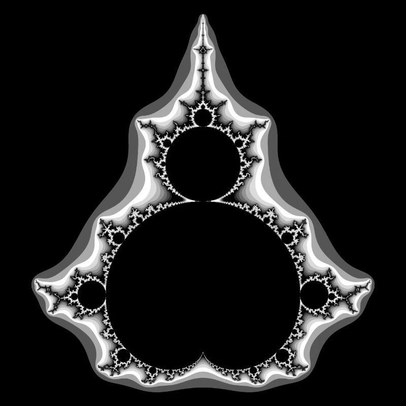 Mandelbrot
