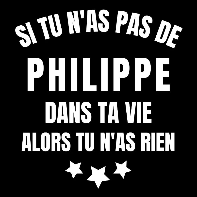 Philippe, prénom Philippe, anniversaire Philippe