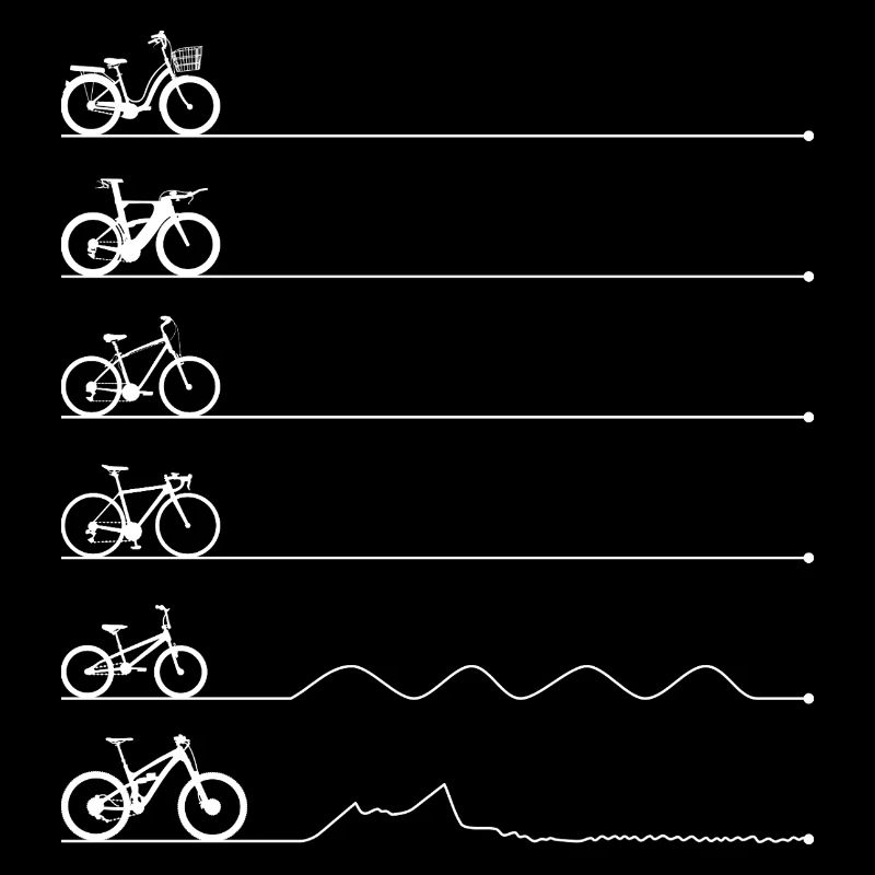 Vélo ligne Horizon