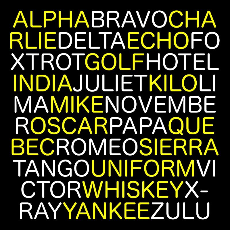 Nato-Alphabet