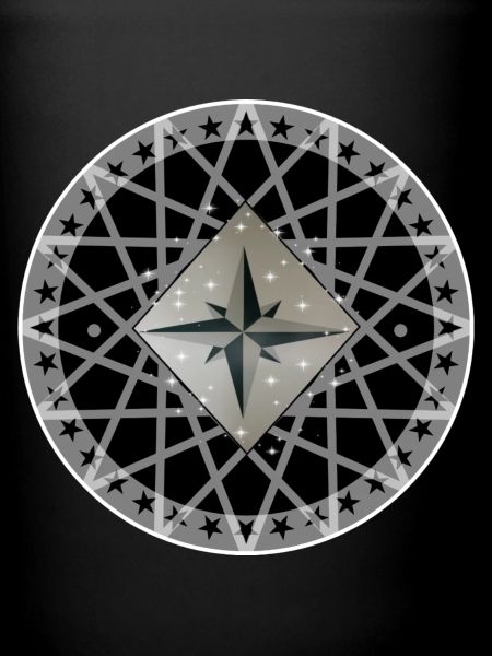 Wind Rose