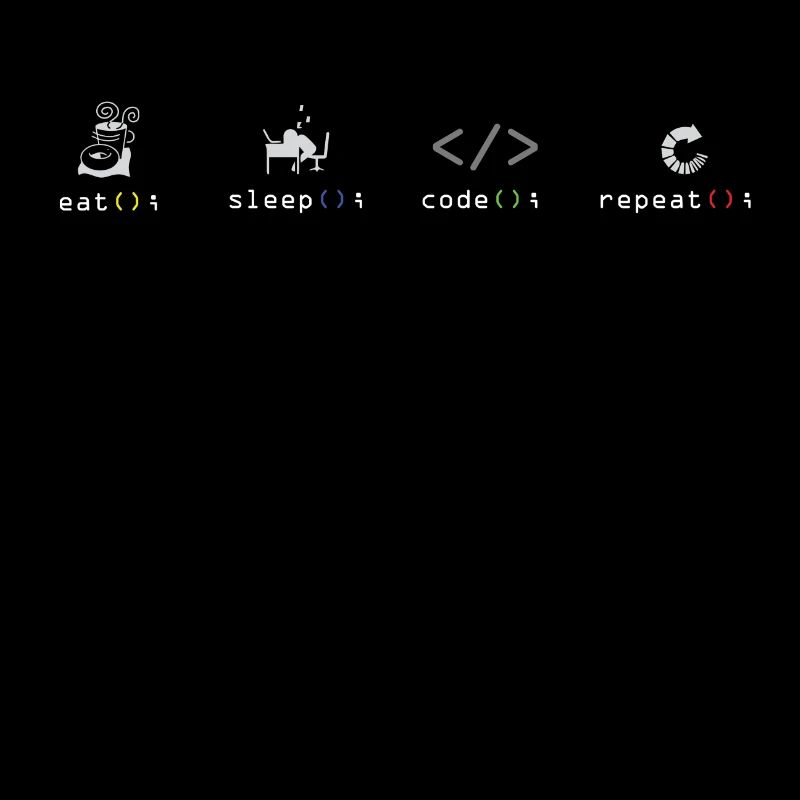 Programmeur code logiciel Eat Sleep Coder