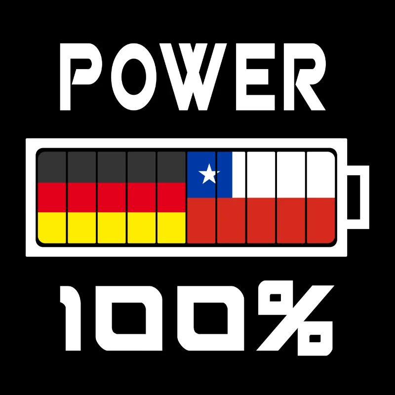 Germany and Chile Power 100%